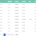 源码项目:日赚几块、几十的微信挂机背后,月入百万的“小生意”