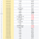 软件的短期任务有哪些?适合哪些人做?和长期项目有什么区别? 真实收益截图