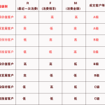 （2023年最新）互联网最全黑话宝典
