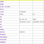 第一课,虚拟产品分类和获取途径