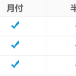 第二课：虚拟产品变现方式