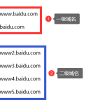 第四课：购买域名和服务器