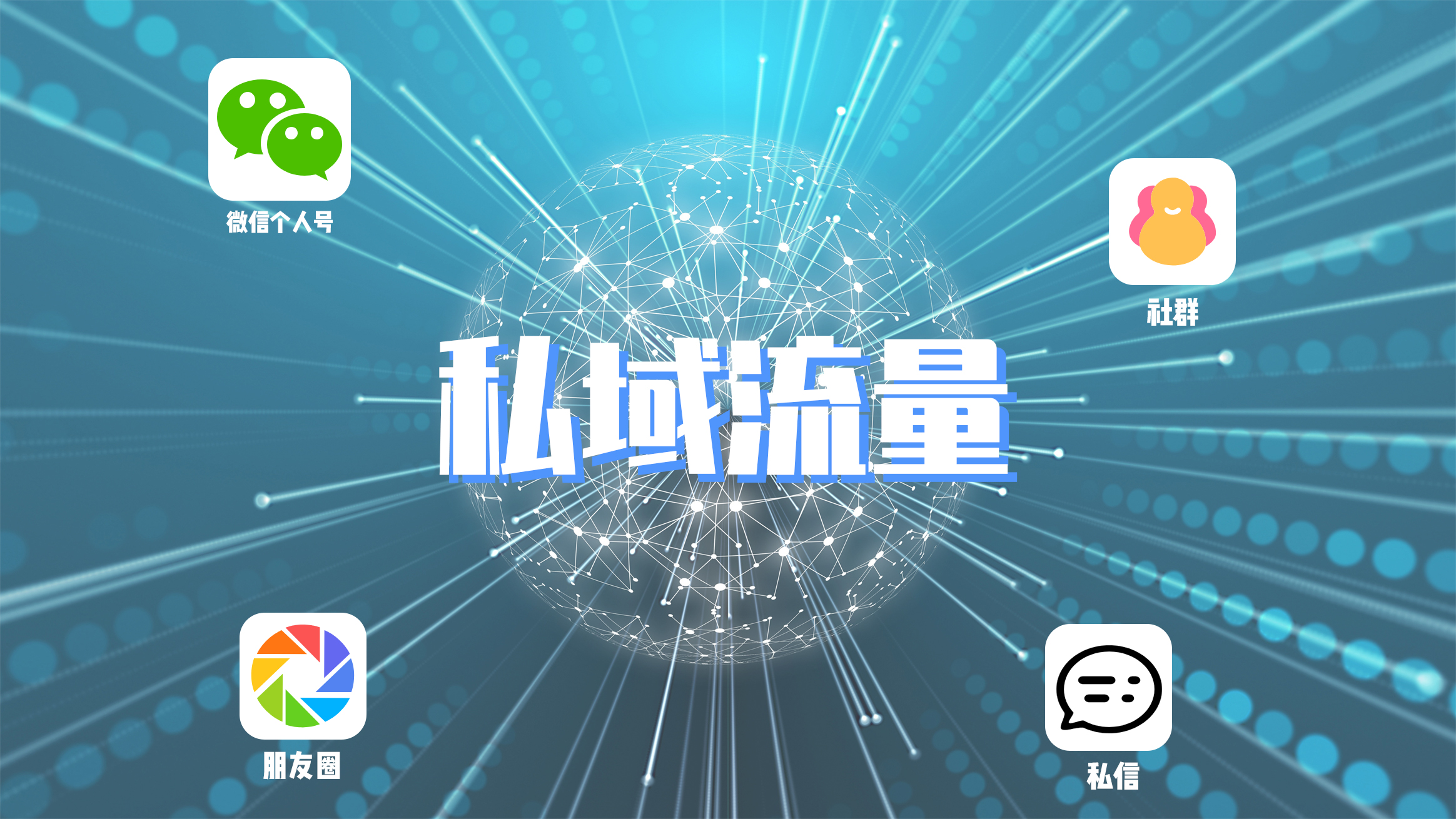 三种（付费，免费，人工）搞流量的方法