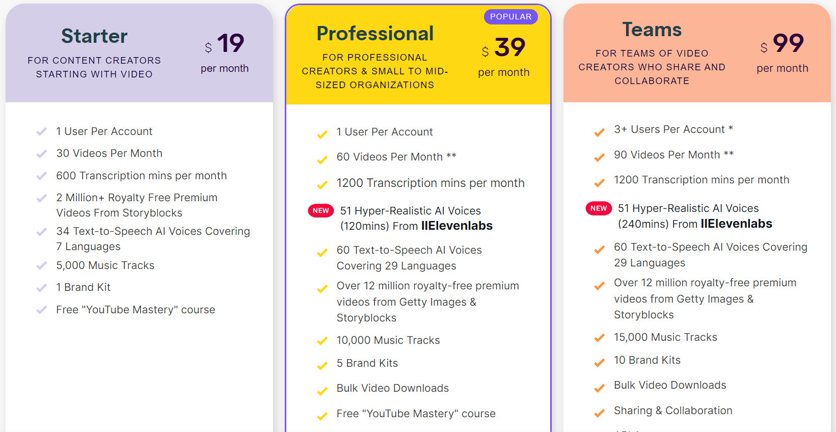 Pictory.AI,自动化视频生成AI工具